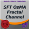 OsMA Fractal channel