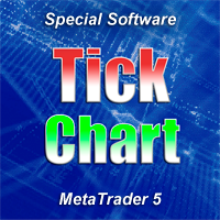 Tick Chart MT5