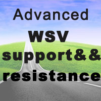 WSV mtf support resistance