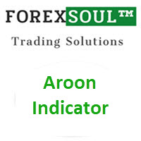 AROON Indicator