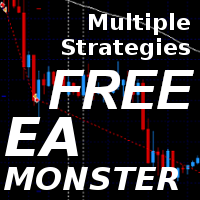 Ea Monster Multiple Strategies