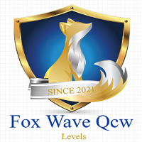 Fox Wave QCW Levels Sublevels