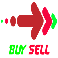 BUYandSELL Panel