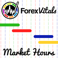 Market Hours MT4