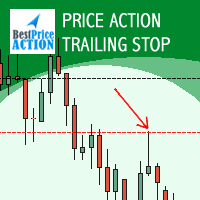 Price Action Trailing Stop