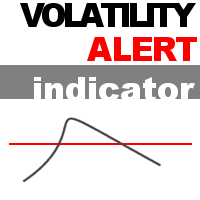 VolatilityCoefficient Indicator