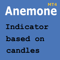 Anemone MT4