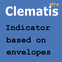Clematis MT4