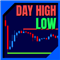 LT Day High Low