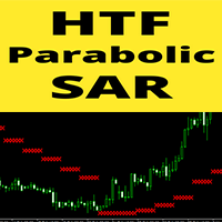 PSAR Higher Time Frame m