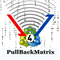 PullBack Matrix Signals Provider