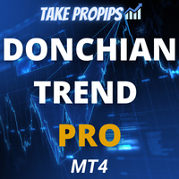 TakePropips Donchian Trend Pro