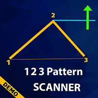 The 1 2 3 Pattern Tester