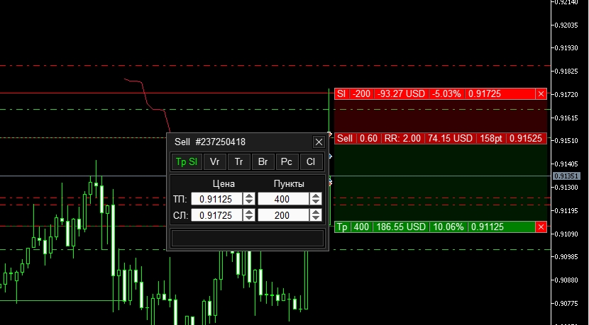 Comments | TradePanel MT5 | Buy Trading Utility for MetaTrader 5