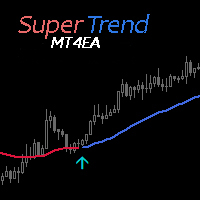 Super Trend EA