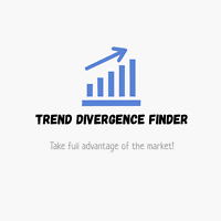 Trend Divergence Finder