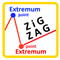 Zigzag Extremum points
