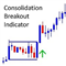 Consolidation Breakout Indicator