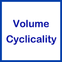 Volume Cyclicality