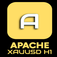 Apache XAUUSD h1