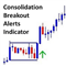 Consolidation Breakout Alerts Indicator