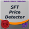 Price detector