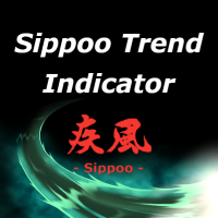 Sippoo Trend Indicator Simple MT5