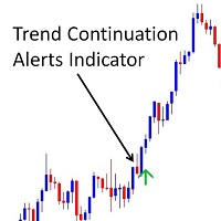 Trend Continuation Alerts Indicator