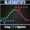 BlueDigitsFx Easy 1 2 3 System MT5