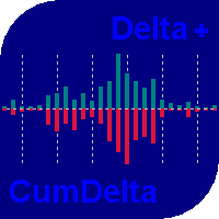 Cumulativee Delta MT5