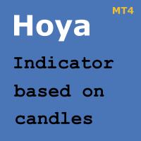 Hoya MT4