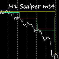 M1 Scalper Mt4