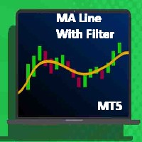 MA Lines with Filter MT5