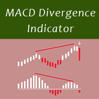 MACD Divergences Indicator MT5