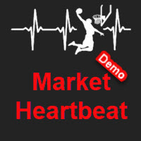 Market Heartbeat Tester
