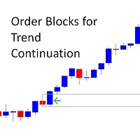 Order Blocks For Trend Continuation MT5