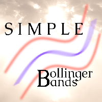 Simple Bollinger Bands