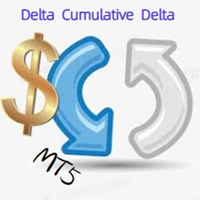 Delta Cumulative Delta MT5