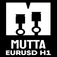 Mutta EURUSD h1