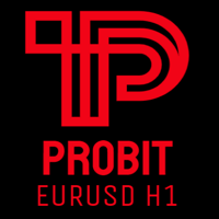 Probit EURUSD h1