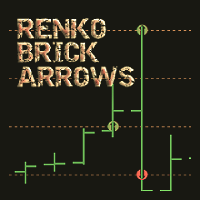 Renko Brick Arrows