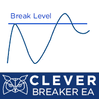 Clever Breakout EA