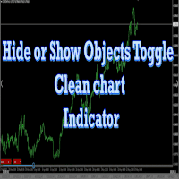 Hide or Show Objects Toggle Clean chart