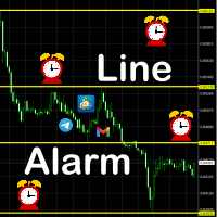 Line Alarm x IoTraders