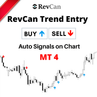 RevCan Trend Entry