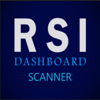 RSI Dashboard Scanner