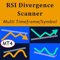 RSI Divergence Scanner MT4