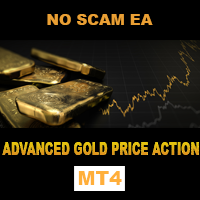 Advanced Gold Price Action MT4