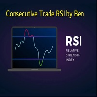 Consecutive Trade RSI
