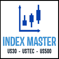 Index Master